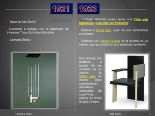 •- Nace su hijo Gerrit.-
•-Comenzó a trabajar con el diseñador de
interiores Truus Schröder-Schräder
•- Lámpara Tecta.-
•- Trabajó Rietveld varias veces con Theo van
Doesburg y Cornelis van Eesteren.
•-Conoce a Bruno Taut, quien da una conferencia
en Utrecht.-
•-Colaboró ​​con Vilmos Huszár en el modelo de un
interior, que se exhibió en una exhibición en Berlín.
Lámpara Tecta. Silla Berlín
Esto incluye dos
modelos a
escala de los
muebles de su
diseño: la
'Berlin' silla, un
diseño poco
convencional,
asimétrico,
compuesto de
superficies
planas en tonos
de gris y negro.
10
 