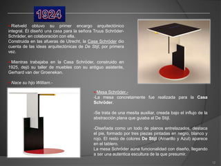 •-Rietveld obtuvo su primer encargo arquitectónico
integral. Él diseñó una casa para la señora Truus Schröder-
Schräder, en colaboración con ella.
Construida en las afueras de Utrecht, la Casa Schröder dio
cuenta de las ideas arquitectónicas de De Stijl, por primera
vez.
•-Mientras trabajaba en la Casa Schröder, construido en
1925, dejó su taller de muebles con su antiguo asistente,
Gerhard van der Groenekan.
•-Nace su hijo William.-
•-Mesa Schröder.-
-La mesa concretamente fue realizada para la Casa
Schröder.
-Se trata de una mesita auxiliar, creada bajo el influjo de la
abstracción plana que guiaba al De Stijl.
-Diseñada como un todo de planos entrelazados, destaca
el pie, formado por tres piezas pintadas en negro, blanco y
rojo. El resto de colores De Stijl (Amarillo y Azul) aparece
en el tablero.
La mesa Schröder aúna funcionalidad con diseño, llegando
a ser una autentica escultura de la que presumir.
12
 