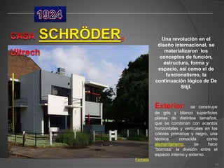 Una revolución en el
diseño internacional, se
materializaron los
conceptos de función,
estructura, forma y
espacio, así como el de
funcionalismo, la
continuación lógica de De
Stijl.
Fachada
Exterior: se construye
de gris y blanco superficies
planas de distintos tamaños,
que se combinan con acentos
horizontales y verticales en los
colores primarios y negro, una
técnica conocida como
elementarismo, se hace
“borrosa” la división entre el
espacio interno y externo.
13
 