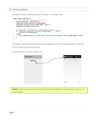 TP1 : Éléments Graphiques
Page 14
Exemple d’un Intent implicite qui permet d’envoyer un message texte :
La méthode resolveActivity permet d’éviter que l’application crashe si l’activité appelée n’existe pas.
C’est une sorte de gestion d’exception.
Le résultat obtenu sera alors comme suit :
Activité 4. Implémenter ensuite le code du bouton call, qui permet de déclencher automatiquement un appel sur un
numéro prédéfini.
 