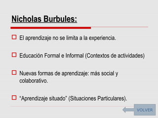 Nicholas Burbules:Nicholas Burbules:
 El aprendizaje no se limita a la experiencia.
 Educación Formal e Informal (Contextos de actividades)
 Nuevas formas de aprendizaje: más social y
colaborativo.
 “Aprendizaje situado” (Situaciones Particulares).
VOLVER
 