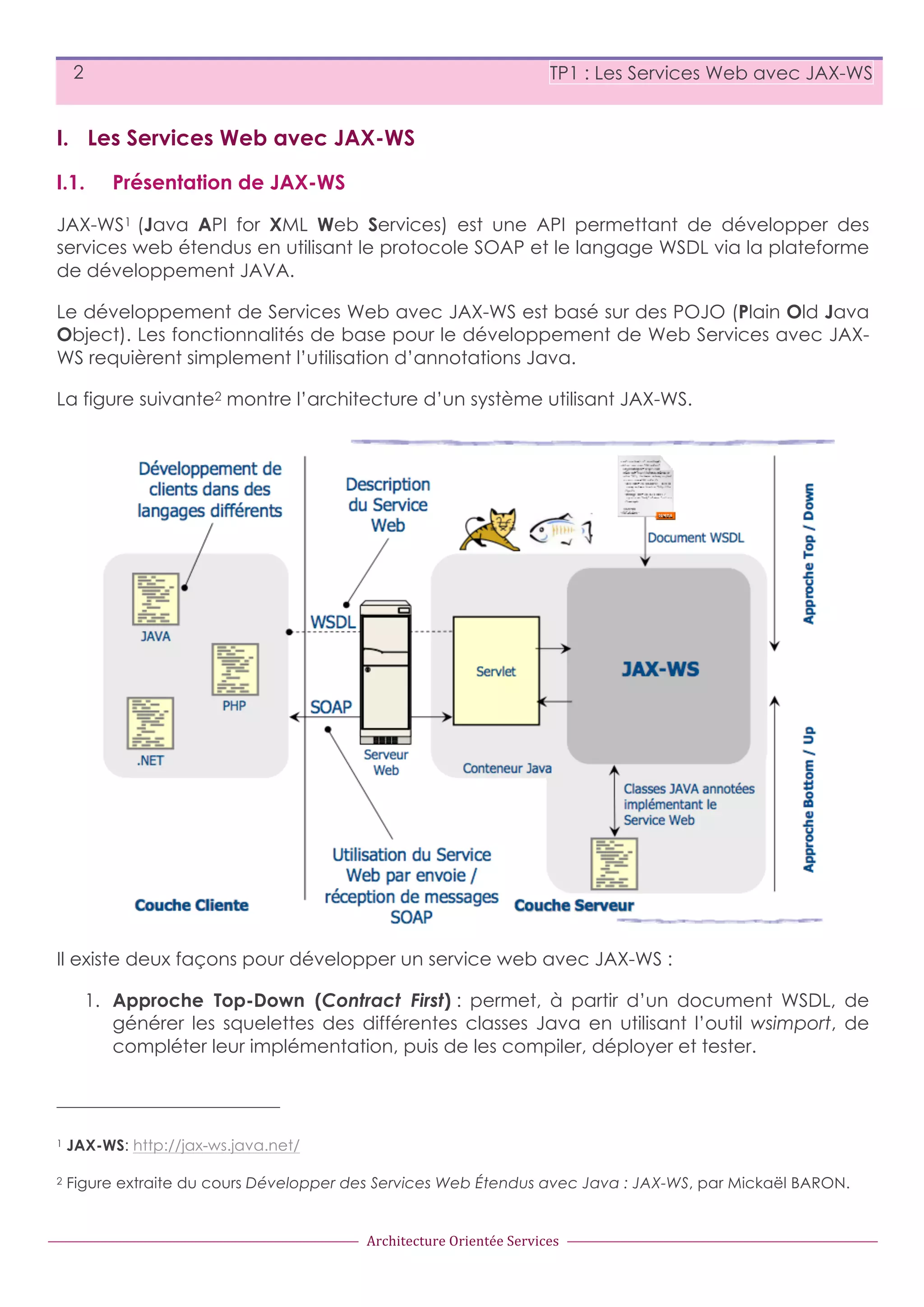 2 TP1 : Les Services Web avec JAX-WS I. Les Services Web avec JAX-WS I.1. Présentation de JAX-WS JAX-WS1 (Java API for XML Web Services) est une API permettant de développer des services web étendus en utilisant le protocole SOAP et le langage WSDL via la plateforme de développement JAVA. Le développement de Services Web avec JAX-WS est basé sur des POJO (Plain Old Java Object). Les fonctionnalités de base pour le développement de Web Services avec JAXWS requièrent simplement l’utilisation d’annotations Java. La figure suivante2 montre l’architecture d’un système utilisant JAX-WS. Il existe deux façons pour développer un service web avec JAX-WS : 1. Approche Top-Down (Contract First) : permet, à partir d’un document WSDL, de générer les squelettes des différentes classes Java en utilisant l’outil wsimport, de compléter leur implémentation, puis de les compiler, déployer et tester. 1 JAX-WS: http://jax-ws.java.net/ 2 Figure extraite du cours Développer des Services Web Étendus avec Java : JAX-WS, par Mickaël BARON. Architecture  Orientée  Services 
