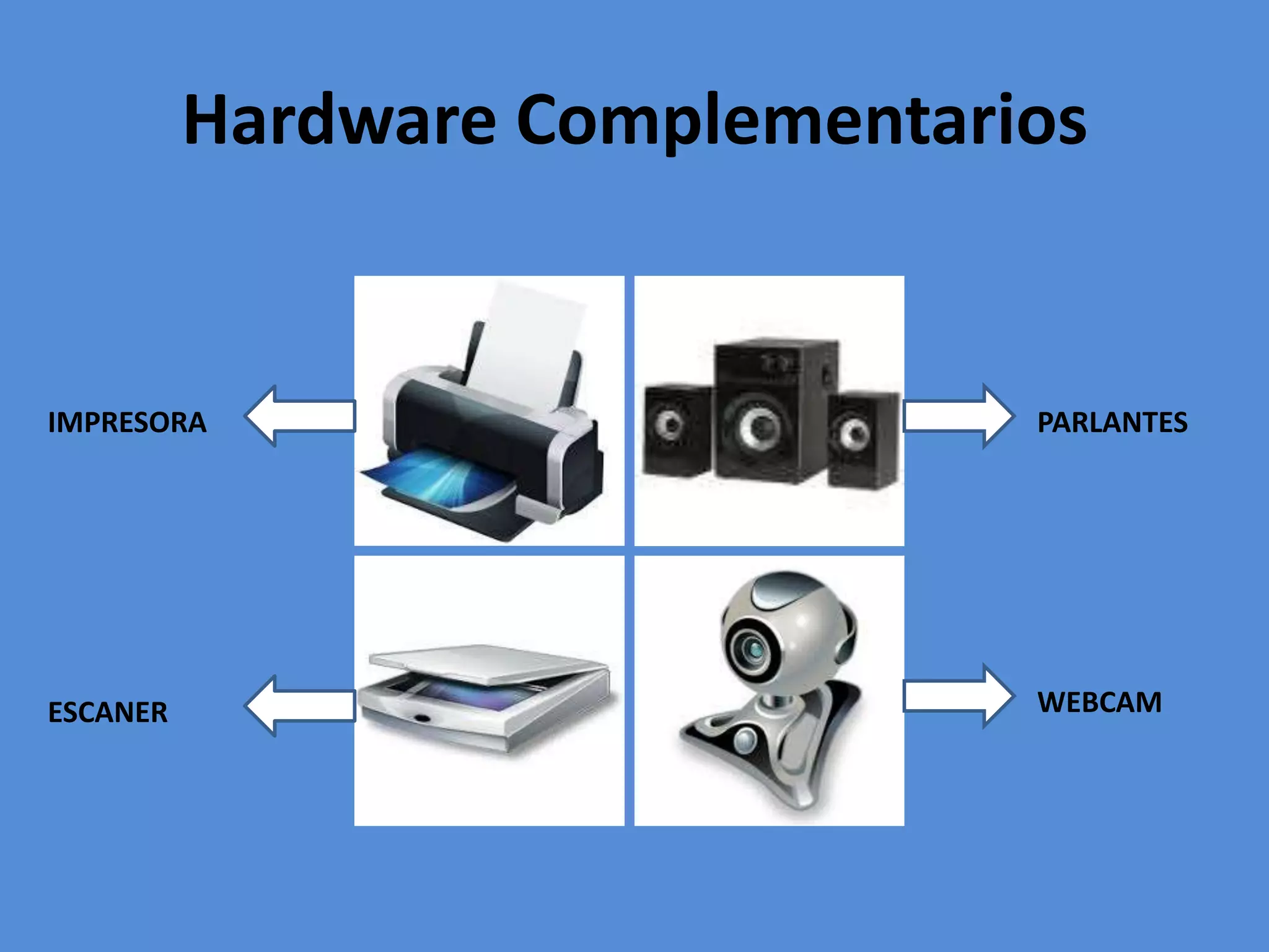 Hardware Complementarios
IMPRESORA
ESCANER
PARLANTES
WEBCAM