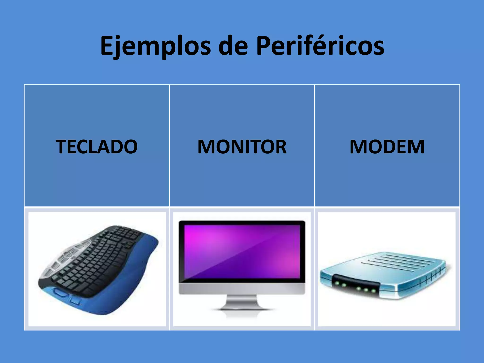 Ejemplos de Periféricos
TECLADO MONITOR MODEM
APORTAN
INFORMACION Y
MUESTRAN
