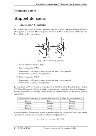 Université Mohammed V, Faculté des Sciences, Rabat
Première partie
Rappel de cours
1 Transistor bipolaire
Le transistor est constitué de deux jonctions, placées en série, très proches l’une de l’autre
et de polarités opposées. On distingue le transistor NPN et le transistor PNP dont voici
les symboles et les conventions :
Fig.1 : Convention et symboles
Avec les convenstions de la Fig.1 :
1. Pour le transistor NPN
– Les courants collecteur iC, emetteur iE, et base iB sont positifs.
– Les tensions vBE et vCE sont positives.
2. Pour le transistor PNP
– Les courants collecteur iC, emetteur iE, et base iB sont positifs.
– Les tensions vEB et vEC sont positives.
Le transistor NPN est constitué d’une jonction NP (Collecteur-Base) et d’une jonction
PN (Base-Emetteur). Suivant le mode de polarisation de ces deux jonctions (bloquée =
inverse ou passante = directe), quatre modes de fonctionnement du transistor peuvent
apparaître :
Jonction collecteur-base Jonction base-émetteur Mode de fonctionnement
Inverse Direte Normal
Bloquée Bloquée Bloqué
Directe Directe Saturé
Directe Inverse Inverse
En mode normal, le transistor ajuste le courant collecteur de sorte qu’il soit une version
ampli…ée du courant base avec une constante d’ampli…cation :
ic = ib; ie = ic + ib = ( + 1)ib
Pr. A. MAAOUNI Travaux pratiques d’électronique SMP5 17
 