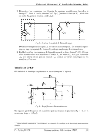 Université Mohammed V, Faculté des Sciences, Rabat
2. Déterminer les expressions des éléments du montage ampli…cateur équivalent à
l’étage EC dans la bande passante2
(cf. …g.8) (résistance d’entrée Ri , résistance
de sortie Ro, gain en tension à vide Avo) :
Fig.8 : Schéma équivalent de l’ampli…cateur
Déterminer l’expression du gain Av en tension avec charge Ru. En déduire l’expres-
sion du gain en courant Ai. Donner les valeurs numériques de ces grandeurs.
3. Etablir le schéma en dynamqiue de l’ampli…cateur de la …gure 6 sans CE (CE débran-
chée) et déterminer son impédance d’entrée Ris, de sortie Ros, son gain en tension
Avs avec charge et son gain en courant Ais. Donner les valeurs numériques de ces
grandeurs. Conclure.
Transistor JFET
On considère le montage ampli…cateur à un seul étage de la …gure 9 :
Fig.9 : Ampli…cateur Source-commune
On suppose que le transistor est caractérisé par une tension de pincement Vp = 5:5V et
un courant IDSS = 18:5mA.
2
Dans la bande passante de l’ampli…cateur, les capacités de couplage et de découplage sont des court-
circuits
Pr. A. MAAOUNI Travaux pratiques d’électronique SMP5 22
 
