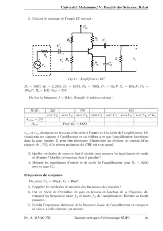 Université Mohammed V, Faculté des Sciences, Rabat
2. Réaliser le montage de l’ampli-EC suivant :
Fig.11 : Ampli…cateur EC
R1 = 10k ; R2 = 2; 2k ; RC = 820 , RE = 330 ; C1 = 10 F; C2 = 100 F, CE =
470 F, Ru = 1k , VCC = 20V:
On …xe la fréquence f = 1kHz. Remplir le tableau suivant :
RC( ) 220 470 820
avec CE sans CE avec CE sans CE avec CE sans CE avec CE et Ru
Av;exp = vs;cc
ve;cc
Av;th Pour RC = 820
ve;cc et vs;cc désignent les tensions crête-crête à l’entrée et à la sortie de l’ampli…cateur. On
visualisera ces signaux à l’oscilloscope et on veillera à ce que l’ampli…cateur fonctionne
dans la zone linéaire. Il peut être nécessaire d’introduire un diviseur de tension (d’un
rapport de 10%), si le niveau minimum du GBF est trop grand.
3. Quelles méthodes de mesures faut-il choisir pour mesurer les impédances de sortie
et d’entrée ? Quelles précautions faut-il prendre ?
4. Mesurer les impédances d’entrée et de sortie de l’ampli…cateur pour RC = 820
avec et sans CE.
Fréquences de coupures
On prend CE = 470 F; C1 = 10 F.
5. Rappeler les méthodes de mesures des fréquences de coupures ?
6. Par un relevé de l’évolution du gain en tension en fonction de la fréquence, dé-
terminer les fréquences basse fcb et haute fch de l’ampli…cateur. Déduire sa bande
passante.
7. Etablir l’expression théorique de la fréquence basse de l’ampli…cateur et comparer
sa valeur à celle obtenue par mesure.
Pr. A. MAAOUNI Travaux pratiques d’électronique SMP5 24
 