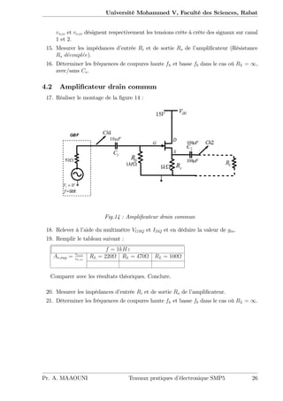 Université Mohammed V, Faculté des Sciences, Rabat
vs;cc et ve;cc désignent respectivement les tensions crête à crête des signaux sur canal
1 et 2.
15. Mesurer les impédances d’entrée Ri et de sortie Ro de l’ampli…cateur (Résistance
Rs decouplee).
16. Déterminer les fréquences de coupures haute fh et basse fb dans le cas où RL = 1,
avec/sans Cs.
4.2 Ampli…cateur drain commun
17. Réaliser le montage de la …gure 14 :
Fig.14 : Ampli…cateur drain commun
18. Relever à l’aide du multimètre VGSQ et IDQ et en déduire la valeur de gm.
19. Remplir le tableau suivant :
f = 1kHz
Av;exp = vs;cc
ve;cc
RL = 220 RL = 470 RL = 100
Comparer avec les résultats théoriques. Conclure.
20. Mesurer les impédances d’entrée Ri et de sortie Ro de l’ampli…cateur.
21. Déterminer les fréquences de coupures haute fh et basse fb dans le cas où RL = 1.
Pr. A. MAAOUNI Travaux pratiques d’électronique SMP5 26
 