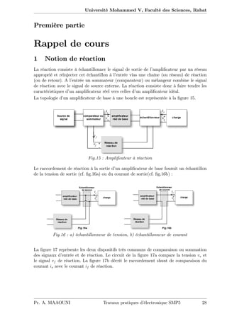 Université Mohammed V, Faculté des Sciences, Rabat
Première partie
Rappel de cours
1 Notion de réaction
La réaction consiste à échantillonner le signal de sortie de l’ampli…cateur par un réseau
approprié et réinjecter cet échantillon à l’entrée vias une chaîne (ou réseau) de réaction
(ou de retour). A l’entrée un sommateur (comparateur) ou mélangeur combine le signal
de réaction avec le signal de source externe. La réaction consiste donc à faire tendre les
caractéristiques d’un ampli…cateur réel vers celles d’un ampli…cateur idéal.
La topologie d’un ampli…cateur de base à une boucle est représentée à la …gure 15.
Fig.15 : Ampli…cateur à réaction
Le raccordement de réaction à la sortie d’un ampli…cateur de base fournit un échantillon
de la tension de sortie (cf. …g.16a) ou du courant de sortie(cf. …g.16b) :
Fig.16 : a) échantillonneur de tension, b) échantillonneur de courant
La …gure 17 représente les deux dispositifs très communs de comparaison ou sommation
des signaux d’entrée et de réaction. Le circuit de la …gure 17a compare la tension vs et
le signal vf de réaction. La …gure 17b décrit le raccordement shunt de comparaison du
courant is avec le courant if de réaction.
Pr. A. MAAOUNI Travaux pratiques d’électronique SMP5 28
 