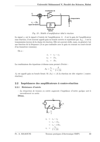 Université Mohammed V, Faculté des Sciences, Rabat
Fig. 19 : Modèle d’ampli…cateur idéal à réaction
Le signal xi est le signal à l’entrée de l’ampli…cateur A. A est le gain de l’ampli…cateur
sans réaction ; il est souvent appelé gain en boucle ouverte et représenté par AOL. est la
transmission inverse de la chaîne de réaction. Elle est souvent réelle, mais, en général c’est
une fonction de la fréquence (A ne pas confondre avec le gain en courant en court-circuit
d’un émmeteur commun).
On a :
xi = xs xf
xf = xo
xo = Axi
La combinaison des équations ci-dessus nous permet d’écrire :
AF =
xo
xs
=
A
1 + A
Af est appelé gain en boucle fermé. Si jAF j < jAj la réaction est dite négative ( contre-
réaction).
2.2 Impédances des ampli…cateurs à contre-réaction
2.2.1 Résistance d’entrée
– La réinjection de tension en entrée augmente l’impédance d’entrée quelque soit le
raccordement en sortie
Démo.
vi = vs vf
= vs xo
= vs Avi
vi =
vs
1 + A
Pr. A. MAAOUNI Travaux pratiques d’électronique SMP5 30
 