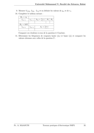 Université Mohammed V, Faculté des Sciences, Rabat
9. Mesurer VGSQ; IDQ; ICQ et en déduire les valeurs de gm et de r .
10. Compléter le tableau suivant :
RL = 1
vs;c c vo;c c Av0 = vo;c c
vs;c c
Ri Ro
RL = 1k
vs;c c vo;c c Av = vo;c c
vs;c c
Comparer ces résultats à ceux de la question 2. Conclure.
11. Déterminer les fréquences de coupures haute (fh) et basse (fb) et comparer les
valeurs obtenues avec celles de la question 5 .
Pr. A. MAAOUNI Travaux pratiques d’électronique SMP5 35
 