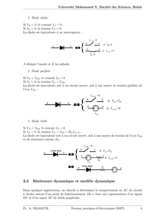 Université Mohammed V, Faculté des Sciences, Rabat
Diode idéale
Si VD < 0, le courant ID = 0.
Si ID > 0; la tension VD = 0.
La diode est équivalente à un interrupteur :
A désigne l’anode et K la cathode.
Diode parfaite
Si VD < VD0, le courant ID = 0.
Si ID > 0; la tension VD = VD0.
La diode est équivalente soit à un circuit ouvert, soit à une source de tension parfaite de
f.é.m VD0 :
Diode réelle
Si VD < VD0, le courant ID = 0.
Si ID > 0; la tension VD = VD0 + RDIA!K.
La diode est équivalente soit à un circuit ouvert, soit à une source de tension de f.é.m VD0
et de résistance interne RD :
2.2 Résistance dynamique et modèle dynamique
Dans quelques applications, on cherche à déterminer le comportement en AC du circuit
à diodes autour d’un point de fonctionnement. On a donc une superposition d’un signal
DC et d’un signal AC de faible amplitude.
Pr. A. MAAOUNI Travaux pratiques d’électronique SMP5 4
 