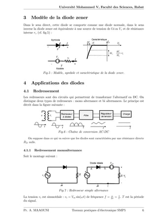 Université Mohammed V, Faculté des Sciences, Rabat
3 Modèle de la diode zener
Dans le sens direct, cette diode se comporte comme une diode normale, dans le sens
inverse la diode zener est équivalente à une source de tension de f.é.m Vz et de résistance
interne rz (cf. …g.5) :
Fig.5 : Modèle, symbole et caractéristique de la diode zener.
4 Applications des diodes
4.1 Redressement
Les redresseurs sont des circuits qui permettent de transformer l’alternatif en DC. On
distingue deux types de redresseurs : mono alternance et bi alternances. Le principe est
décrit dans la …gure suivante :
Fig.6 : Chaîne de conversion AC-DC
On suppose dans ce qui va suivre que les diodes sont caractérisées par une résistance directe
RD nulle.
4.1.1 Redressement monoalternance
Soit le montage suivant :
Fig.7 : Redresseur simple alternance
La tension vi est sinusoïdale : vi = Vm sin(!t) de fréquence f = !
2
= 1
T
. T est la période
du signal.
Pr. A. MAAOUNI Travaux pratiques d’électronique SMP5 6
 