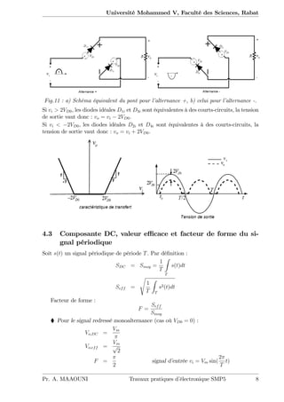 Université Mohammed V, Faculté des Sciences, Rabat
Fig.11 : a) Schéma équivalent du pont pour l’alternance +, b) celui pour l’alternance -.
Si vi > 2VD0, les diodes idéales D1i et D3i sont équivalentes à des courts-circuits, la tension
de sortie vaut donc : vo = vi 2VD0.
Si vi < 2VD0, les diodes idéales D2i et D4i sont équivalentes à des courts-circuits, la
tension de sortie vaut donc : vo = vi + 2VD0.
4.3 Composante DC, valeur e¢ cace et facteur de forme du si-
gnal périodique
Soit s(t) un signal périodique de période T. Par dé…nition :
SDC = Smoy =
1
T
Z
T
s(t)dt
Seff =
s
1
T
Z
T
s2(t)dt
Facteur de forme :
F =
Seff
Smoy
Pour le signal redressé monoalternance (cas où VD0 = 0) :
Vo;DC =
Vm
Vo;eff =
Vm
p
2
F =
2
signal d’entrée vi = Vm sin(
2
T
t)
Pr. A. MAAOUNI Travaux pratiques d’électronique SMP5 8
 