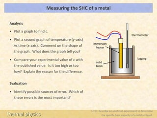how to calculate specific heat capacity of a metal