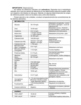 Bioquimica Clínica y orina.pdf