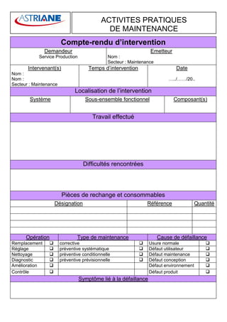 ACTIVITES PRATIQUES
                                              DE MAINTENANCE
                        Compte-rendu d’intervention
               Demandeur                                          Emetteur
            Service Production                 Nom :
                                               Secteur : Maintenance
       Intervenant(s)                 Temps d’intervention                    Date
Nom :
Nom :                                                                      …../……/20..
Secteur : Maintenance
                               Localisation de l’intervention
        Système                     Sous-ensemble fonctionnel                Composant(s)


                                        Travail effectué




                                   Difficultés rencontrées




                        Pièces de rechange et consommables
                   Désignation                                   Référence              Quantité




      Opération                 Type de maintenance                    Cause de défaillance
Remplacement            corrective                               Usure normale
Réglage                 préventive systématique                  Défaut utilisateur
Nettoyage               préventive conditionnelle                Défaut maintenance
Diagnostic              préventive prévisionnelle                Défaut conception
Amélioration                                                     Défaut environnement
Contrôle                                                         Défaut produit
                                 Symptôme lié à la défaillance
 