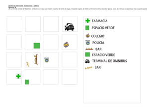 Analizar la información Ilustraciones y gráficos
Ejercicio 18
En un formato vertical de 15 x 23 cm. confeccione un mapa que muestre el camino del centro al colegio, incluyendo lugares de interés e información (sitios culturales, iglesias, bares, etc.) incluya una leyenda si cree que puede ayudar




                                                                                                                                             FARMACIA

                                                                                                                                            ESPACIOVERDE

                                                                                                                                            COLEGIO

                                                                                                                                              POLICIA

                                                                                                                                                   BAR
                                                                                                                                             ESPACIOVERDE
                                                                                                                                             TERMINALDEOMNIBUS

                                                                                                                                                  BAR
 