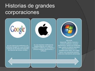 Historias de grandes
corporaciones




                                                                                         Microsoft
                                                                               desarrolla, fabrica, licencia y
                                                                               produce software y equipos
                                       es una empresa multinacional        electrónicos, siendo sus productos
 es una marca que pertenece a la
                                       estadounidense con sede en
empresa Google Inc. cuyo principal                                          más usados el sistema operativo
                                     Cupertino, California, que diseña y
producto es el motor de busqueda                                                 Microsoft Windows y la
                                      produce equipos electrónicos y
  de Internet del mimso nombre                                              suiteMicrosoft Office, los cuales
                                                 software
                                                                             tienen una importante posición
                                                                           entre los ordenadores personales
 