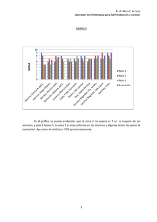 Tp1 arrietaaliciacurso2c3