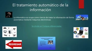 El tratamiento automático de la
información
La informática se ocupa como ciencia de tratar la información de forma
automática mediante máquinas electrónicas.
Se divide en 3 etapas diferenciadas:
 
