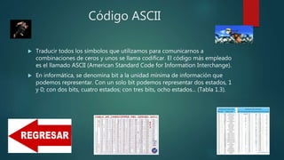 Código ASCII
 Traducir todos los símbolos que utilizamos para comunicarnos a
combinaciones de ceros y unos se llama codificar. El código más empleado
es el llamado ASCII (American Standard Code for Information Interchange).
 En informática, se denomina bit a la unidad mínima de información que
podemos representar. Con un solo bit podemos representar dos estados, 1
y 0; con dos bits, cuatro estados; con tres bits, ocho estados... (Tabla 1.3).
 