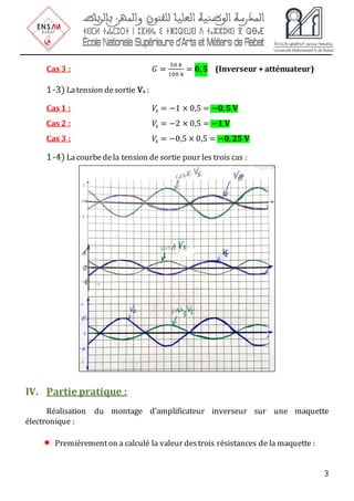 3
Cas 3 : 𝐺 =
50 𝑘
100 𝑘
= 𝟎, 𝟓 (Inverseur +atténuateur)
1-3) Latension desortie Vs :
Cas 1 : 𝑉
𝑠 = −1 × 0,5 = −𝟎, 𝟓 𝐕
Cas 2 : 𝑉
𝑠 = −2 × 0,5 = −𝟏 𝐕
Cas 3 : 𝑉
𝑠 = −0,5 × 0,5 = −𝟎, 𝟐𝟓 𝐕
1-4) Lacourbedela tension de sortie pour les trois cas :
IV. Partie pratique :
Réalisation du montage d’amplificateur inverseur sur une maquette
électronique :
• Premièrementon a calculé la valeur destrois résistances de la maquette :
 