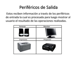 Periféricos de Salida
Estos reciben información a través de los periféricos
de entrada la cual es procesada para luego mostrar al
usuario el resultado de las operaciones realizadas.
Parlante Monitor
Impresora Proyector
 