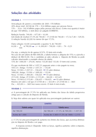 Imposto de Renda e Porcentagem
Unidade3
151
Soluções das atividades
Atividade 1
Arrecadação de janeiro a novembro de 2001: 178 bilhões
20% desse total: 20/100 de 178 = 35,6 bilhões pagos por pessoas físicas.
178 – 35,6= 142,4 bilhões pagos pelas pessoas não físicas. Como essa quantia é maior
do que 140 bilhões, o item deve ser julgado CORRETO.
Redução havida: 740,00 – 677,00 = 63,00
Um modo de resolver:17,5% de 740,00 = 17,5/100 de 740,00 = 17,5 x 7,40 = 129,50.
A redução havida (63,00) foi menor do que 17,5%.
Outra solução: 63,00 corresponde a quantos % de 740,00?
63,00 = x 740,00 x = 6.300,00 740,00 = 630 74 = 8,51
Ou seja, a redução foi de apenas 8,51%. O item está errado.
No caso de um salário de R$1.800,00, a tabela fornece a alíquota de 15% e a parcela a
deduzir de R$135,00. Ou o candidato já sabe calcular o Imposto de Renda ou pode
calcular observando o exemplo abaixo da tabela:
15% de 1.800,00 = 270,00, menos 135,00 dará 135,00. O item está correto.
Os que recebiam de 900 a 1.057,51 pagavam antes e não pagam na nova.
1057,51: Antiga: 15/100 x 1.057,51 – 135,00
Nova: 15/100 x 1.057,51 – 158,625 O valor diminui.
1800,00: Antiga: 15/100 x 1.800,00 – 135,00
Nova: 15/100 x 1.800,00 – 158,625 O valor diminui.
2115,00: Antiga: 27,5/100 x 2.115,00 – 360,00 = 221,625
Nova: 15/100 x 2.115,00 – 158,625 = 158,625. O valor diminui.
Haveria um valor x tal que 27,5/100 de x – 423,00 > 27,5/100 de x – 360?
Ou: – 423,00 > – 360? Isso nunca ocorre. O item 4 está errado.
.. ..
Atividade 2
a) A porcentagem de 17,5% foi aplicada aos limites das faixas da tabela progressiva
antiga para o cálculo do Imposto de Renda.
b) Veja dois valores aos quais foi aplicada essa porcentagem (poderiam ser outros)
LIMITES
Tabela antiga Tabela nova
Até 900,00
Acima de 1.800
Até 900,00 + (17,5% de 900,00) = 1.057,50
Acima de (1.800+17,5% de 1800) = 2.115
c) 17,5% foi uma porcentagem de aumento nos limites das faixas, que acarretou diminui-
ção no Imposto de Renda a ser pago.
A resposta correta é: Depende. Sobre as faixas, significa aumento; sobre o imposto,
significa diminuição.
x
100
 