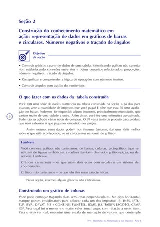 TP1 - Matemática na Alimentação e nos Impostos - Parte I
170
Seção 2
Construção do conhecimento matemático em
ação: representação de dados em gráficos de barras
e circulares. Números negativos e traçado de ângulos
• Construir gráficos a partir de dados de uma tabela, identificando gráficos não cartesia-
nos, estabelecendo conexões entre eles e outros conceitos relacionados: proporções,
números negativos, traçado de ângulos.
• Ressignificar e compreender a lógica de operações com números inteiros.
• Construir ângulos com auxílio do transferidor.
Objetivo
da seção
O que fazer com os dados da tabela construída
Você tem uma série de dados numéricos na tabela construída na seção 1. Já deu para
assustar, ante a quantidade de impostos que você paga? E olhe que essa foi uma avalia-
ção por baixo. Podemos ter esquecido alguns impostos, principalmente municipais, que
variam muito de uma cidade a outra. Além disso, você fez uma estimativa aproximada.
Pode não ter achado várias notas de compras. O IPI varia tanto de produto para produto
que nem sabemos o que pagamos embutido nos preços.
Assim mesmo, esses dados podem nos informar bastante, dar uma idéia melhor
sobre o que está acontecendo, se os colocarmos na forma de gráficos.
Lembrete
Você conhece gráficos não cartesianos: de barras, colunas, pictográficos (que se
utilizam de figuras simbólicas), circulares (também chamados gráficos-pizza, ou de
setores). Lembre-se:
Gráficos cartesianos – os que usam dois eixos com escalas e um sistema de
coordenadas.
Gráficos não cartesianos – os que não têm essas características.
Nesta seção, veremos alguns gráficos não cartesianos.
Construindo um gráfico de colunas
Você pode começar traçando duas semi-retas perpendiculares. No eixo horizontal,
marque pontos equidistantes para colocar cada um dos impostos: IR, INSS, IPTU,
TLP, IPVA, DPVAT, PIS + CONFINS, FUNTTEL, ICMS, ISS, TARIFA ESGOTO, CPMF,
IOF. Veja qual foi o menor e o maior valor anual pago, com relação a esses itens.
Para o eixo vertical, encontre uma escala de marcação de valores que contemple
 