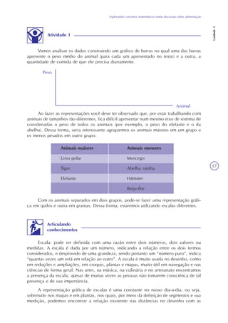 Explorando conceitos matemáticos numa discussão sobre alimentação
Unidade1
17
Atividade 1
Vamos analisar os dados construindo um gráfico de barras no qual uma das barras
apresente o peso médio do animal (para cada um apresentado no texto) e a outra, a
quantidade de comida de que ele precisa diariamente.
Ao fazer as representações você deve ter observado que, por estar trabalhando com
animais de tamanhos tão diferentes, fica difícil apresentar num mesmo eixo de sistema de
coordenadas o peso de todos os animais (por exemplo, o peso do elefante e o da
abelha). Dessa forma, seria interessante agruparmos os animais maiores em um grupo e
os menos pesados em outro grupo.
Com os animais separados em dois grupos, pode-se fazer uma representação gráfi-
ca em quilos e outra em gramas. Dessa forma, estaremos utilizando escalas diferentes.
Articulando
conhecimentos
Escala: pode ser definida com uma razão entre dois números, dois valores ou
medidas. A escala é dada por um número, indicando a relação entre os dois termos
considerados, e desprovido de uma grandeza, sendo portanto um “número puro”, indica
“quantas vezes um está em relação ao outro”. A escala é muito usada no desenho, como
em reduções e ampliações, em croquis, plantas e mapas, muito útil em navegação e nas
ciências de forma geral. Nas artes, na música, na culinária e no artesanato encontramos
a presença da escala, apesar de muitas vezes as pessoas não tomarem consciênca de tal
presença e de sua importância.
A representação gráfica de escalas é uma constante no nosso dia-a-dia, ou seja,
sobretudo nos mapas e em plantas, nos quais, por meio da definição de segmentos e sua
medição, podemos encontrar a relação existente nas distâncias no desenho com as
Peso
Animal
Animais maiores Animais menores
Urso polar Morcego
Tigre Abelha rainha
Elefante Hâmster
Beija-flor
 