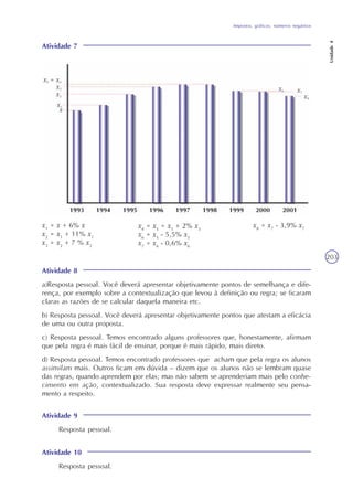 Impostos, gráficos, números negativos
Unidade4
203
Atividade 8
a)Resposta pessoal. Você deverá apresentar objetivamente pontos de semelhança e dife-
rença, por exemplo sobre a contextualização que levou à definição ou regra; se ficaram
claras as razões de se calcular daquela maneira etc.
b) Resposta pessoal. Você deverá apresentar objetivamente pontos que atestam a eficácia
de uma ou outra proposta.
c) Resposta pessoal. Temos encontrado alguns professores que, honestamente, afirmam
que pela regra é mais fácil de ensinar, porque é mais rápido, mais direto.
d) Resposta pessoal. Temos encontrado professores que acham que pela regra os alunos
assimilam mais. Outros ficam em dúvida – dizem que os alunos não se lembram quase
das regras, quando aprendem por elas; mas não sabem se aprenderiam mais pelo conhe-
cimento em ação, contextualizado. Sua resposta deve expressar realmente seu pensa-
mento a respeito.
Atividade 9
Resposta pessoal.
Atividade 10
Resposta pessoal.
Atividade 7
x1
= x + 6% x
x2
= x1
+ 11% x1
x3
= x2
+ 7 % x2
x4
= x5
= x3
+ 2% x3
x6
= x5
- 5,5% x5
x7
= x6
- 0,6% x6
x8
= x7
- 3,9% x7
 