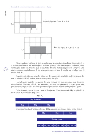 TP1 - Matemática na Alimentação e nos Impostos - Parte I
Construção do conhecimento matemático em ação: números e álgebra
Seção2
72
Observando os gráficos, é fácil perceber que a área do retângulo de dimensões 3 e
x é menor quando x for menor que 1 e maior quando x for maior que 1. Portanto, esta
verificação pode nos mostrar que o resultado de uma multiplicação nem sempre é um
número maior (multiplicando 3 por um número menor que 1 resulta um produto que é
menor que 3).
Quanto à divisão que envolve números decimais cujo resultado pode ser maior do
que o número inicial, vamos pensar na seguinte situação.
Normalmente quando chegamos de uma compra no supermercado que fazemos
mensalmente devemos dividir, por exemplo, a carne em pequenas porções para não
precisar descongelar toda a carne quando for precisar de apenas uma pequena parte.
Então se compramos 3kg de carne e desejamos fazer pacotes de 1kg, o cálculo é
fácil: serão 3 pacotes de 1kg cada.
3 : 1 = 3
Se desejamos dividir em pacotes de 250g quantos pacotes de carne serão feitos?
Área da figura é 0,6 x 3 = 1,8
Área da figura é 1,3 x 3 = 3,9
 