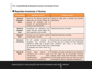 PUBLICAÇÃO E DIVULGAÇÃO EM PLATAFORMAS DIGITAIS  | MMCM    2º SEMESTRE  |  2008-09  |  UA TP 1 – Estudo/Definição de Requisitos Funcionais e de Soluções Técnicas Requisitos Funcionais e Técnicos  UTILIZADOR REGISTADO Funcionalidade Requisito Funcional Requisito Técnico Upload de Conteúdos - Vídeos Servirá os U.R. fazerem uploads de vídeos para um servidor (vídeos de tutoriais, de produção com a duração de aproximadamente 4 minutos e num formato flv) Upload de vídeo para o servidor (do Youtube, SapoVídeos) Upload de conteúdos - Texto Possibilitará aos utilizadores com registo fazerem upload edição de texto e guardá-lo num servidor. Upload do texto para o servidor Upload de áudio Permitirá aos U.R. fazerem upload de áudio para o servidor. Upload de áudio para o servidor. Sistema de comentários Os U.R. poderão comentar os conteúdos que constarem da plataforma, desde logo os guiões que vão sendo criados e toda a fase de produção que estará visível na página. Deverá existir um campo da BD, com característica de texto, que fará o registo do texto submetido pelo utilizador, bem como a sua posterior apresentação. Sistema de Ajuda Através deste sistema, os utilizadores têm a acesso a vários “documentos” sobre questões/regras directamente relacionadas com a plataforma.  Possibilita a entrada na plataforma de utilizadores que têm algum tipo de necessidade educativa especial. Assim sendo serão fornecidas o máximo de informação possível para que haja uma maior clarificação do objecto e objectivo da plataforma. 