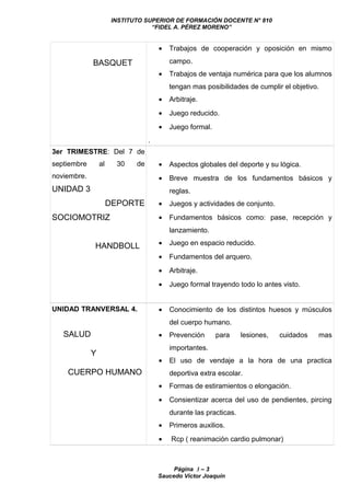 INSTITUTO SUPERIOR DE FORMACIÓN DOCENTE N° 810
“FIDEL A. PÉREZ MORENO”
BASQUET
• Trabajos de cooperación y oposición en mismo
campo.
• Trabajos de ventaja numérica para que los alumnos
tengan mas posibilidades de cumplir el objetivo.
• Arbitraje.
• Juego reducido.
• Juego formal.
.
3er TRIMESTRE: Del 7 de
septiembre al 30 de
noviembre.
UNIDAD 3
DEPORTE
SOCIOMOTRIZ
HANDBOLL
• Aspectos globales del deporte y su lógica.
• Breve muestra de los fundamentos básicos y
reglas.
• Juegos y actividades de conjunto.
• Fundamentos básicos como: pase, recepción y
lanzamiento.
• Juego en espacio reducido.
• Fundamentos del arquero.
• Arbitraje.
• Juego formal trayendo todo lo antes visto.
UNIDAD TRANVERSAL 4.
SALUD
Y
CUERPO HUMANO
• Conocimiento de los distintos huesos y músculos
del cuerpo humano.
• Prevención para lesiones, cuidados mas
importantes.
• El uso de vendaje a la hora de una practica
deportiva extra escolar.
• Formas de estiramientos o elongación.
• Consientizar acerca del uso de pendientes, pircing
durante las practicas.
• Primeros auxilios.
• Rcp ( reanimación cardio pulmonar)
Página 3 – 3
Saucedo Víctor Joaquín
 