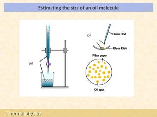 Estimating the size of an oil molecule   LOs




                                      oil




         oil




Thermal physics
 