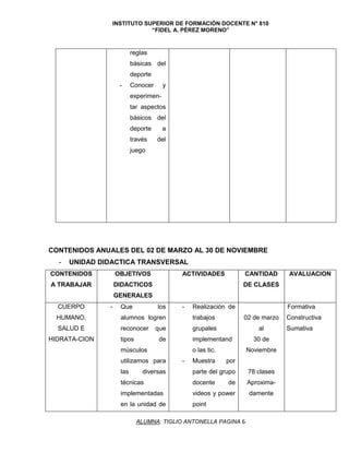 INSTITUTO SUPERIOR DE FORMACIÓN DOCENTE N° 810
“FIDEL A. PÉREZ MORENO”
ALUMNA: TIGLIO ANTONELLA PAGINA 6
reglas
básicas del
deporte
- Conocer y
experimen-
tar aspectos
básicos del
deporte a
través del
juego
CONTENIDOS ANUALES DEL 02 DE MARZO AL 30 DE NOVIEMBRE
- UNIDAD DIDACTICA TRANSVERSAL
CONTENIDOS
A TRABAJAR
OBJETIVOS
DIDACTICOS
GENERALES
ACTIVIDADES CANTIDAD
DE CLASES
AVALUACION
CUERPO
HUMANO,
SALUD E
HIDRATA-CION
- Que los
alumnos logren
reconocer que
tipos de
músculos
utilizamos para
las diversas
técnicas
implementadas
en la unidad de
- Realización de
trabajos
grupales
implementand
o las tic.
- Muestra por
parte del grupo
docente de
videos y power
point
02 de marzo
al
30 de
Noviembre
78 clases
Aproxima-
damente
Formativa
Constructiva
Sumativa
 