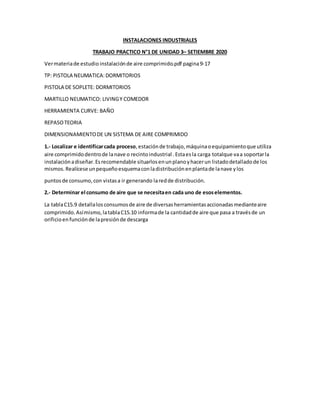 INSTALACIONES INDUSTRIALES
TRABAJO PRACTICO N°1 DE UNIDAD 3– SETIEMBRE 2020
Vermateriade estudio instalaciónde aire comprimido.pdf pagina9-17
TP: PISTOLA NEUMATICA:DORMITORIOS
PISTOLA DE SOPLETE: DORMITORIOS
MARTILLO NEUMATICO: LIVINGY COMEDOR
HERRAMIENTA CURVE: BAÑO
REPASOTEORIA
DIMENSIONAMIENTODE UN SISTEMA DE AIRE COMPRIMIDO
1.- Localizar e identificarcada proceso,estaciónde trabajo,máquinaoequipamientoque utiliza
aire comprimidodentrode lanave o recintoindustrial .Estaesla carga totalque vaa soportarla
instalaciónadiseñar.Esrecomendable situarlosenunplanoyhacerun listadodetalladode los
mismos.Realícese unpequeñoesquemaconladistribuciónenplantade lanave ylos
puntosde consumo,con vistasa ir generando laredde distribución.
2.- Determinar el consumo de aire que se necesitaen cada uno de esoselementos.
La tablaC15.9 detallalosconsumosde aire de diversasherramientasaccionadasmedianteaire
comprimido.Asímismo,latablaC15.10 informade la cantidadde aire que pasa a travésde un
orificioenfunciónde lapresiónde descarga
 