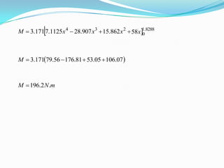 TP2 04/03/2008 Problema_1