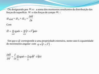 TP2 04/03/2008 Problema_1