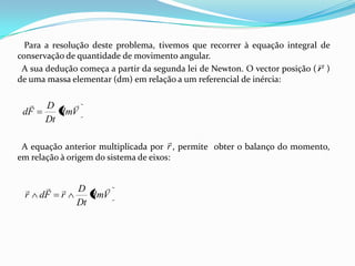 TP2 04/03/2008 Problema_2