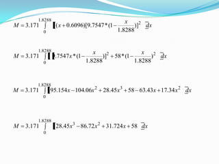TP2 04/03/2008 Problema_2