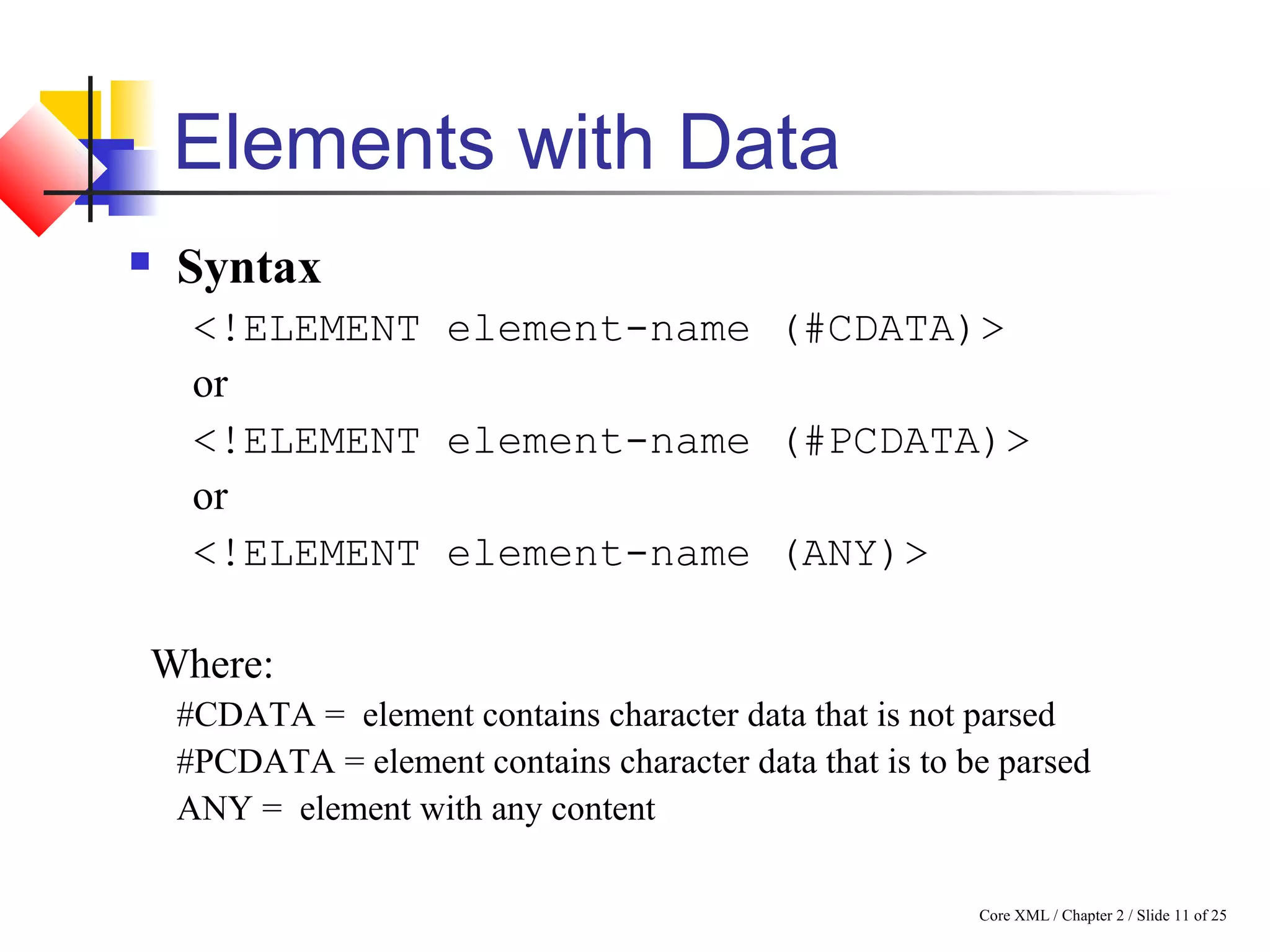Core XML / Chapter 2 / Slide 11 of 25
Elements with Data
 Syntax
<!ELEMENT element-name (#CDATA)>
or
<!ELEMENT element-name (#PCDATA)>
or
<!ELEMENT element-name (ANY)>
Where:
#CDATA = element contains character data that is not parsed
#PCDATA = element contains character data that is to be parsed
ANY = element with any content
 