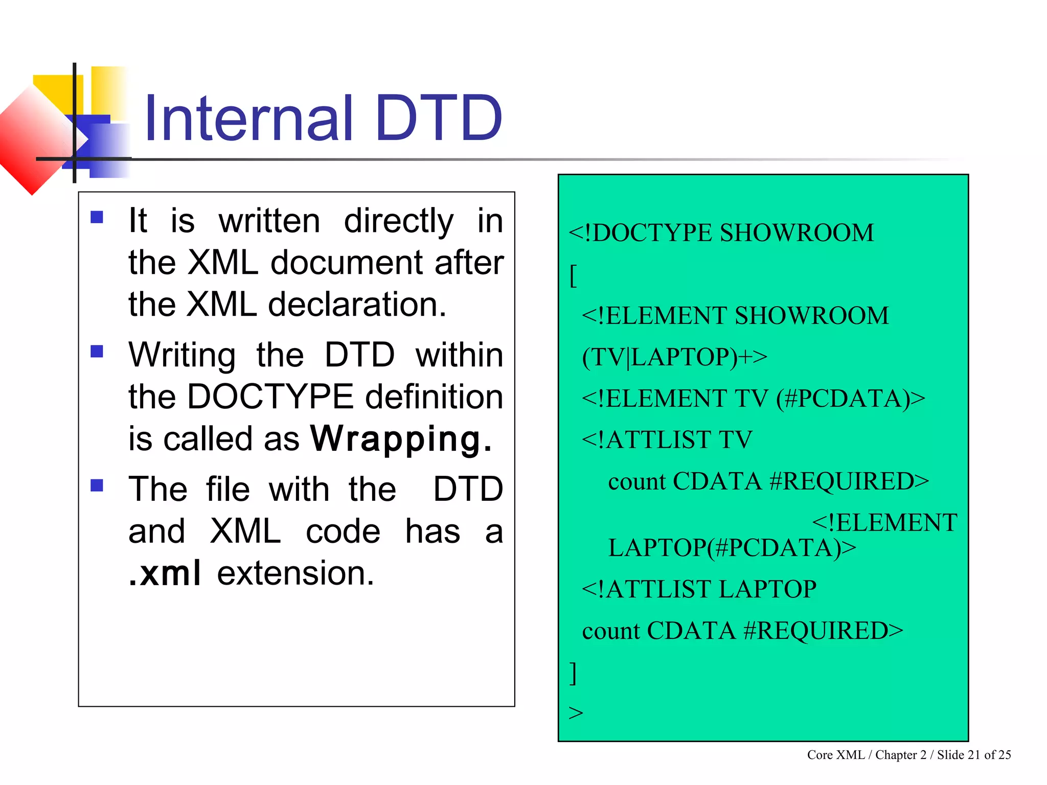 Core XML / Chapter 2 / Slide 21 of 25
Internal DTD
 It is written directly in
the XML document after
the XML declaration.
 Writing the DTD within
the DOCTYPE definition
is called as Wrapping.
 The file with the DTD
and XML code has a
.xml extension.
<!DOCTYPE SHOWROOM
[
<!ELEMENT SHOWROOM
(TV|LAPTOP)+>
<!ELEMENT TV (#PCDATA)>
<!ATTLIST TV
count CDATA #REQUIRED>
<!ELEMENT
LAPTOP(#PCDATA)>
<!ATTLIST LAPTOP
count CDATA #REQUIRED>
]
>
 