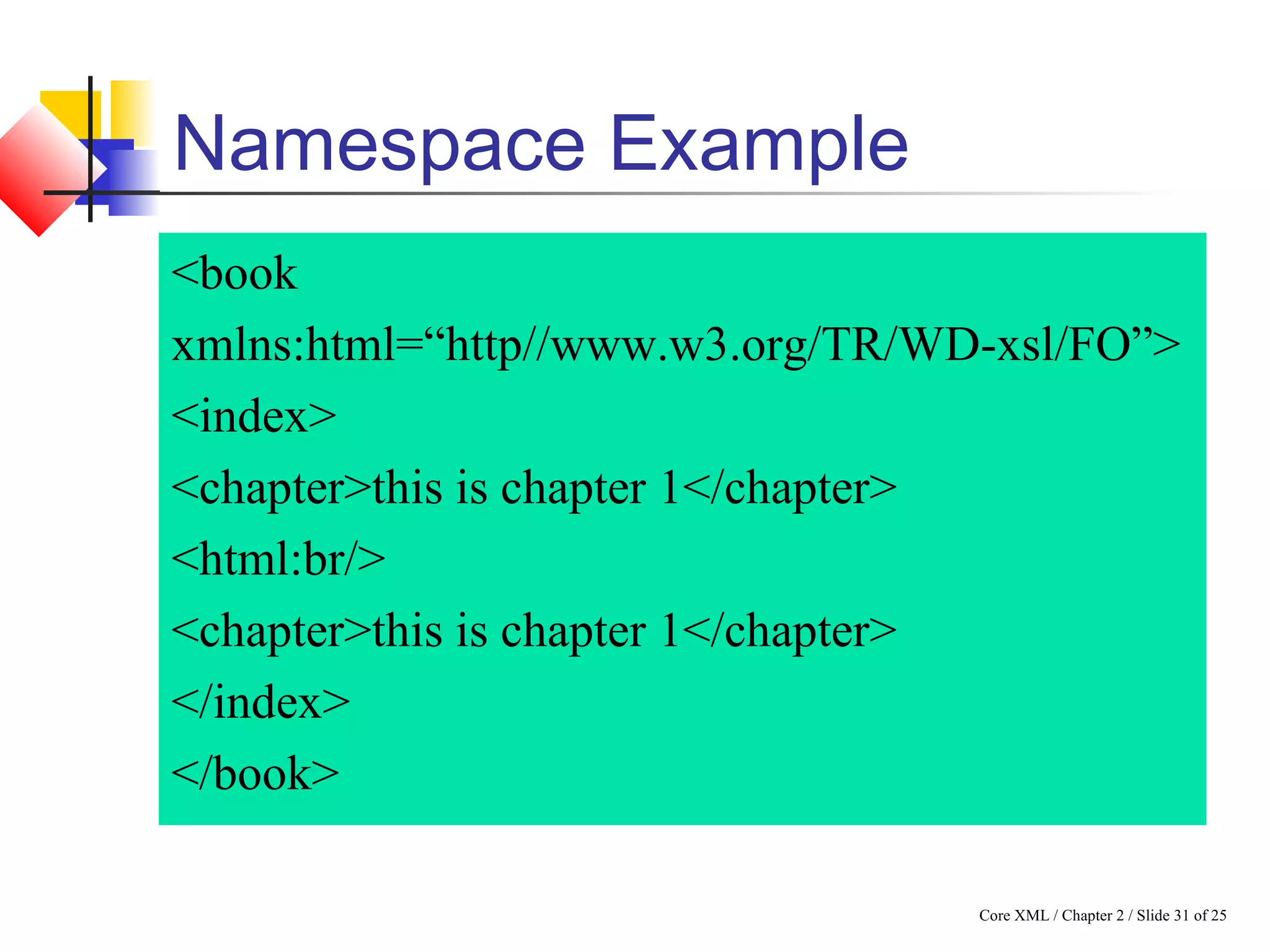 Core XML / Chapter 2 / Slide 31 of 25
Namespace Example
<book
xmlns:html=“http//www.w3.org/TR/WD-xsl/FO”>
<index>
<chapter>this is chapter 1</chapter>
<html:br/>
<chapter>this is chapter 1</chapter>
</index>
</book>
 