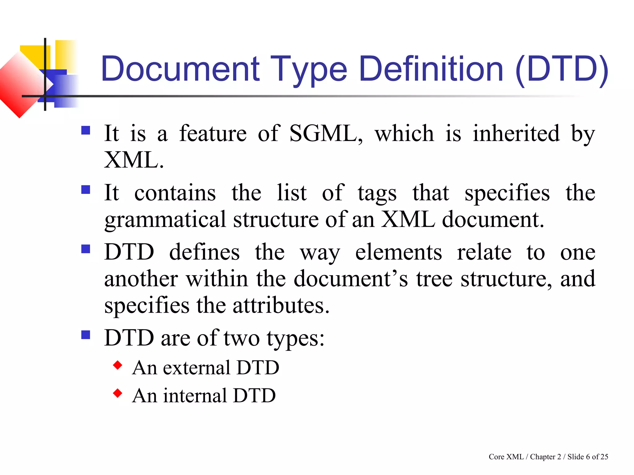 Core XML / Chapter 2 / Slide 6 of 25
Document Type Definition (DTD)
 It is a feature of SGML, which is inherited by
XML.
 It contains the list of tags that specifies the
grammatical structure of an XML document.
 DTD defines the way elements relate to one
another within the document’s tree structure, and
specifies the attributes.
 DTD are of two types:
 An external DTD
 An internal DTD
 