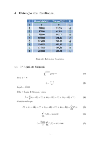 Cálculo Numérico: Interpolação Polinomial com Bubble Sort