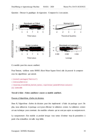 DataMining et Apprentissage Machine ISAEG – 2020 Master Pro. DATA SCIENCE
Enseignant : KHMILI Boubaker 10
Question : Dresser le graphique de régression. Comparer-le à son ancien.
Ce modèle peut être encore amélioré.
Pour l'instant, vérifions notre RMSE (Root Mean Square Error) afin de pouvoir le comparer
avec les algorithmes qui suivent.
> install.packages("Metrics")
> library(Metrics)
> rmse(new_train$Item_Outlet_Sales, exp(linear_model$fitted.values))
[1] 1140.004
Travail à faire : Faites améliorer encore ce modèle amélioré.
Passons à l'algorithme d'arbre de décision.
Dans R, l'algorithme d'arbre de décision peut être implémenté à l'aide du package rpart. De
plus, nous utiliserons le package caret pour effectuer la validation croisée. La validation croisée
est une technique pour construire des modèles robustes qui ne sont pas sujets au surajustement.
Le surajustement d'un modèle se produit lorsque vous tentez d'estimer trop de paramètres à
partir d'un échantillon de taille trop faible.
 
