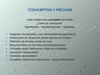 Conceptos y Hechos

                   Cada modelo tiene conceptos asociados.
                             ¿Cómo se construyen?
                 Significación – representaciones – relaciones

   Imágenes conceptuales y sus representaciones(geometría)
   Observación de situaciones donde aparece el concepto
   Distinción de diversos puntos de vista
   Reconocimiento de una estructura (jerarquización)
   Contraste verbal (definiciones, redes de conceptos)
   Asociación representativa
   Contraste representativo
   Completar colecciones (clasificación, nuevas definiciones)
 