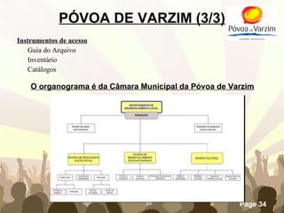 PÓVOA DE VARZIM (3/3) Instrumentos de acesso Guia do Arquivo Inventário Catálogos  O organograma é da Câmara Municipal da Póvoa de Varzim 